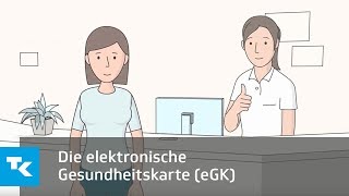 Die elektronische Gesundheitskarte (eGK)