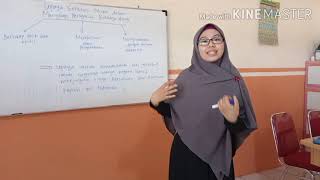 Upaya Generasi Muda dalam Menyikapi Pengaruh Budaya Asing//Materi PPKn kelas XI