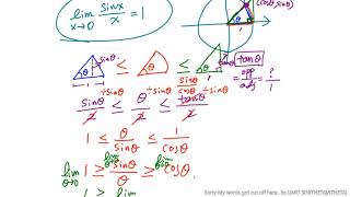 AP Calculus AB (Ron Larson) Chapter 1.3 Finding Limits Analytically (2)