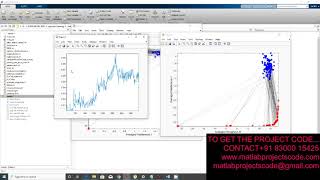 Multiobjective spectrum sensing and power allocation based on AMOMA