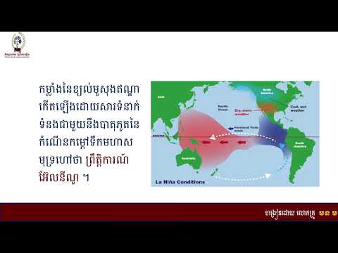 #មុខវិជ្ជាផែនដីវិទ្យាថ្នាក់ទី១១ #ជំពូក៣ #មេរៀនទី៦៖ខ្យល់មូសុង និងឥទ្ធិពលរបស់វា