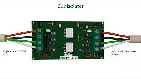 IDS XSeries Advanced Training Webinar
