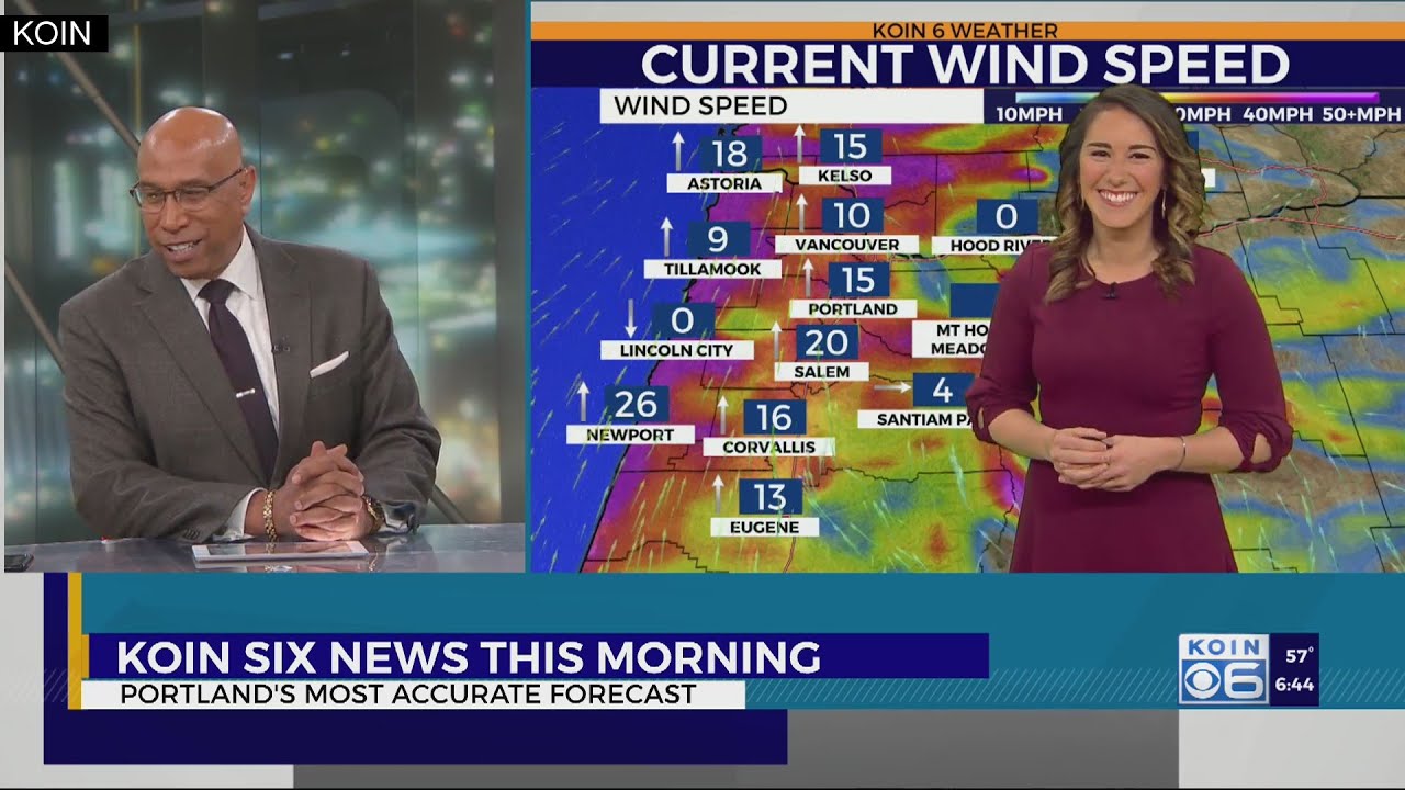 Weather forecast: Scattered heavy showers and breezy winds continue ...