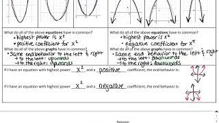 Graphing Higher Degree Polynomials