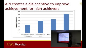 Fixing the Academic Performance Index