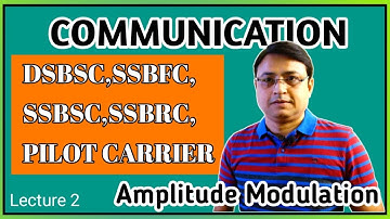 Amplitude Modulation#Lecture2