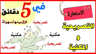 كيف تفرق بين الإستعارة التصريحية والمكنية بسهولة شديدة | في دقائق | ابتعد عن تعقيد المدرسين