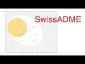 Swissadme  a web tool to support pharmacokinetic optimization for drug discovery