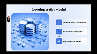Coalesce 2024: Accelerate your dbt development with AI and the dbt Power User extension Wealth