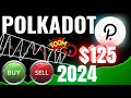 Dot price prediction 2024  polkadot price prediction  polkadot technical analysis hindi