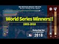 World Series Winners 1903-2018 MLB WS Champions Ranking Result Yankees Dodgers Redsox NY 메이저리그 월드시리즈