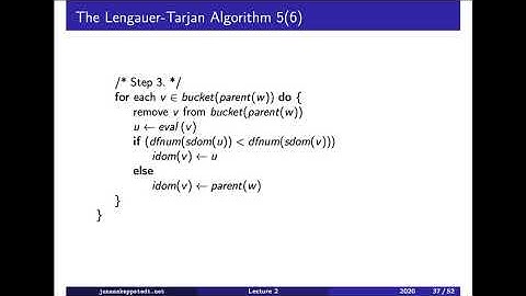 F02 / 7: LT algorithm pseudo code (level 3)