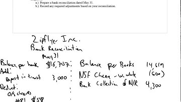 Module 4, Video 3 - Bank Reconciliations -Problem 4-1A continued