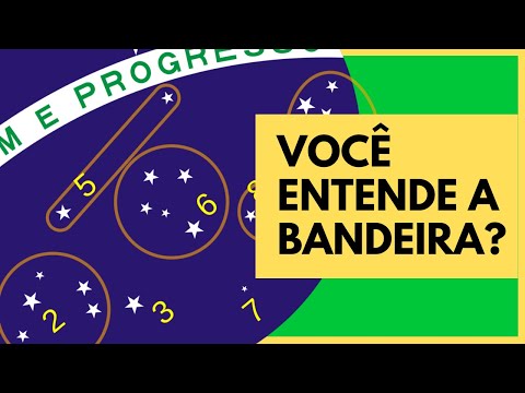 Bandeira do Brasil | História e Significado