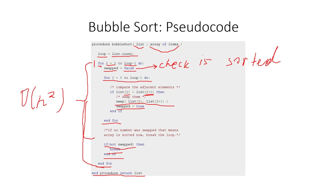 Bubble, Selection and Insertion Sorting in Python