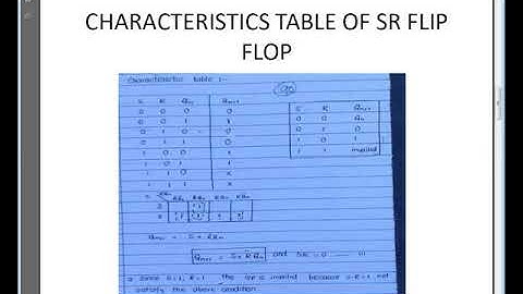 SAITM B.TECH EE SEM 4 DIGITAL ELECTRONICS UNIT 3 LECTURE 18