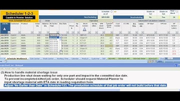 Scheduler123 Part D-5: How to handle Material Shortage Issues!