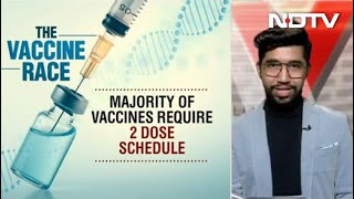 India's Covid Vaccine Distribution Plan | FYI
