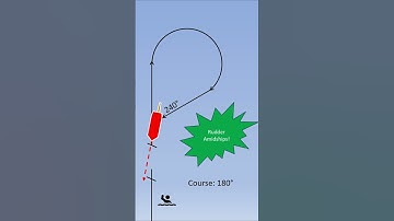 SCHARNOW TURN #MOB # MOB RECOVERY METHOD # scharnov #shiphandling