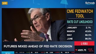 What To Expect From Fed & Jobs Report screenshot 5