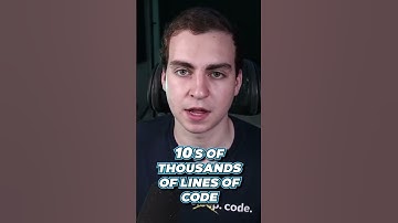 Learning Programming Design Patterns