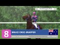 Humorous Virtual Horse Racing Event for Covid Lockdown Quiz