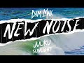 juuku - sunlight | COPYRIGHT FREE MUSIC