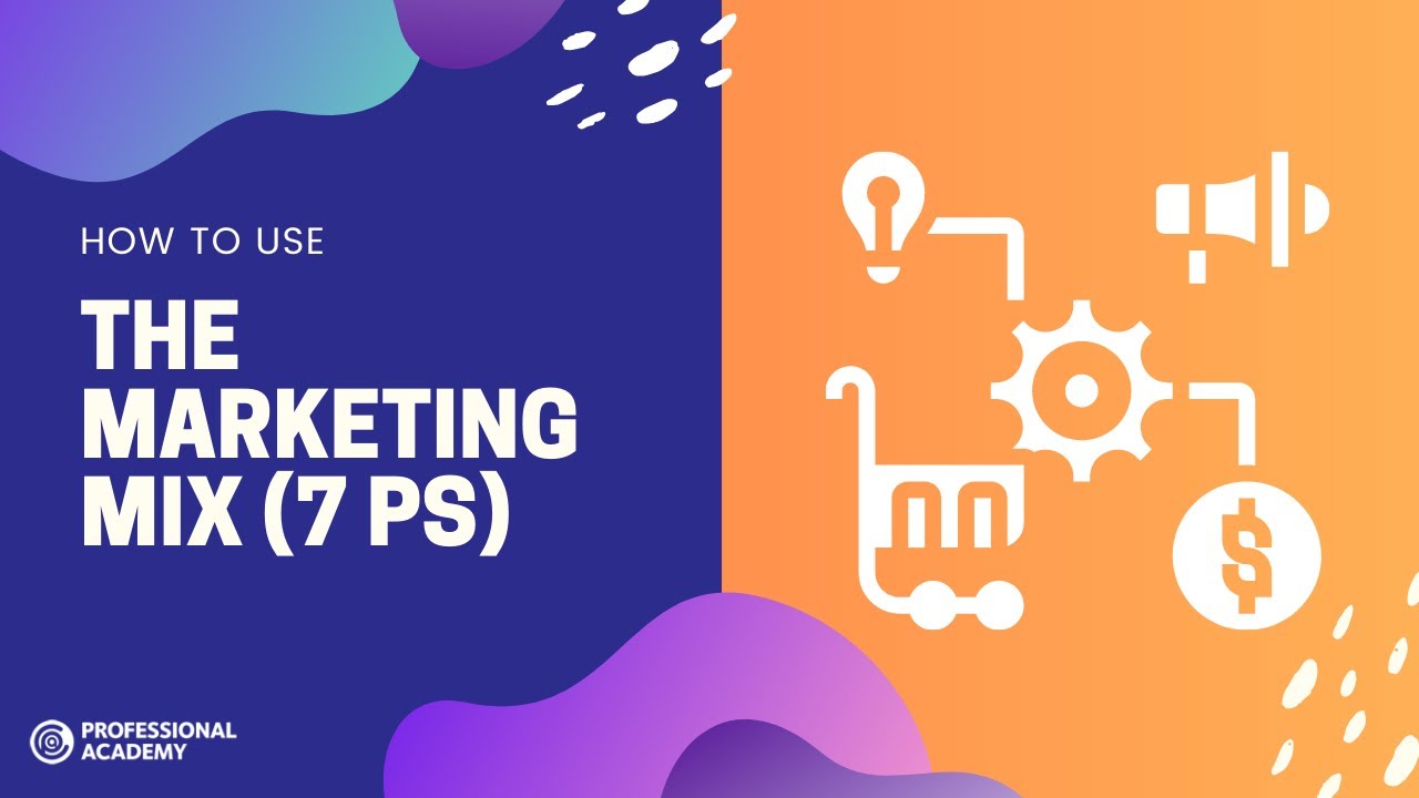 Marketing – Marketing Mix – From 4 Ps to 7 Ps