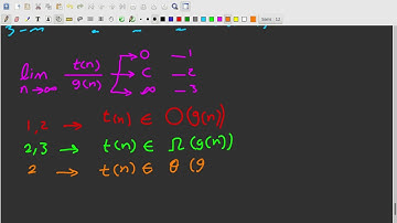ch2 - Algorithm Efficiency - Comparing order of growth using limits
