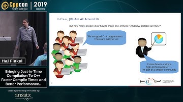 Hal Finkel “Faster Compile Times and Better Performance: Bringing Just-in-Time Compilation to C++”