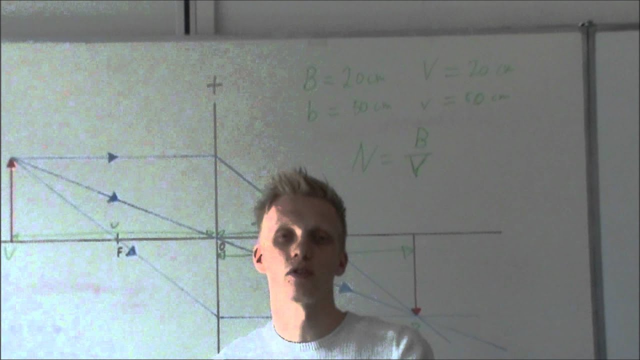 Vergroting berekenen