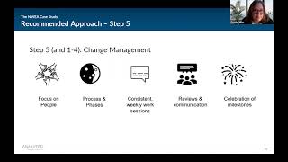 Driving Growth by Leveraging Strategic Demand + Change Management: The NWEA Case Study