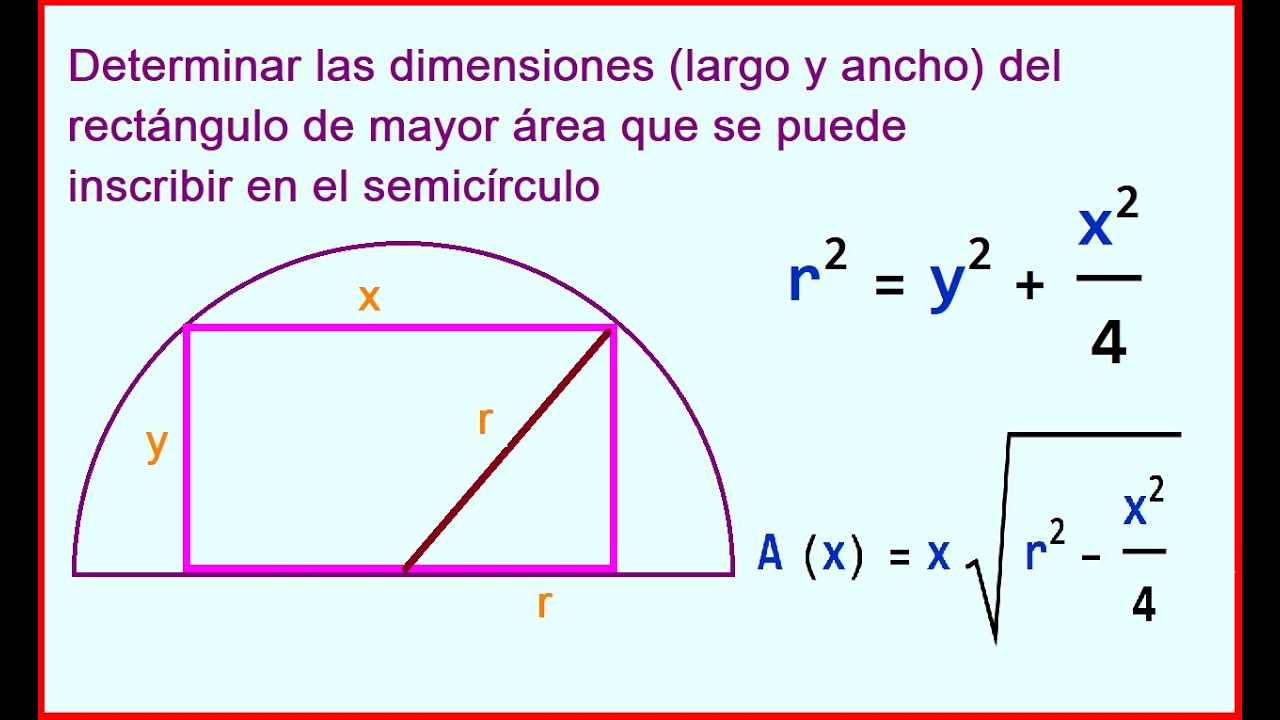 Formula del area del rectangulo