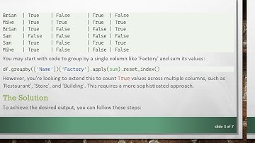 How to Group By Multiple Columns in Pandas