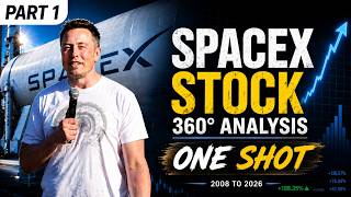 ONE SHOT - SPACEX STOCK360 ANALYSIS-PART 1 2008 TO 2026
