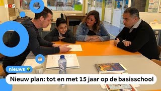 1 op 3 kinderen komt op ander niveau dan schooladvies