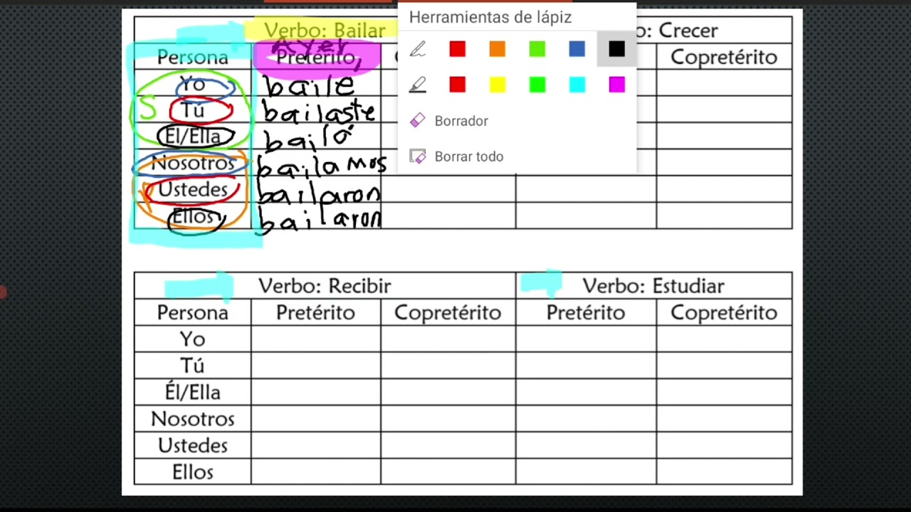 Solved] Escoge la conjunción en el pretérito del siguiente verbo.