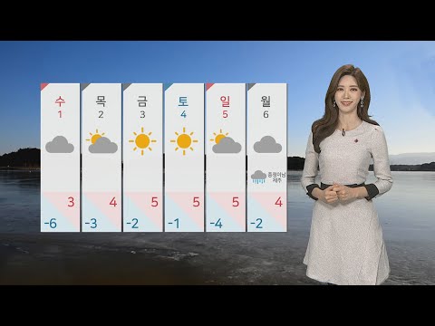 [날씨] 올겨울 최강 한파…전국 해넘이 감상 가능 / 연합뉴스TV (YonhapnewsTV)