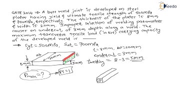 Mastering the Numerical 5: Fillet weld | Joint Design | GATE Machine Design