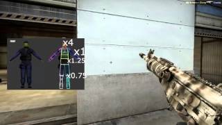 3 Things Global Elites Must Know in CSGO