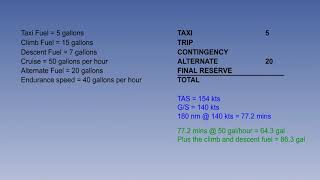 10 Fuel Policy and Fuel Monitoring   Fuel Load Calculations