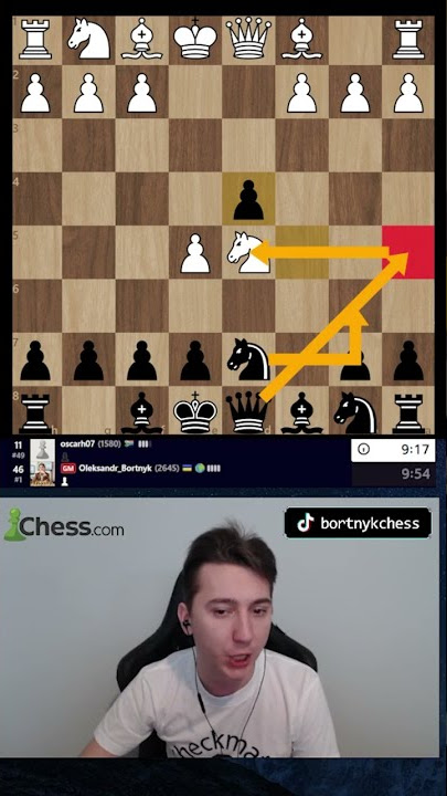 Alekhine Defense: Krejcik Variation 