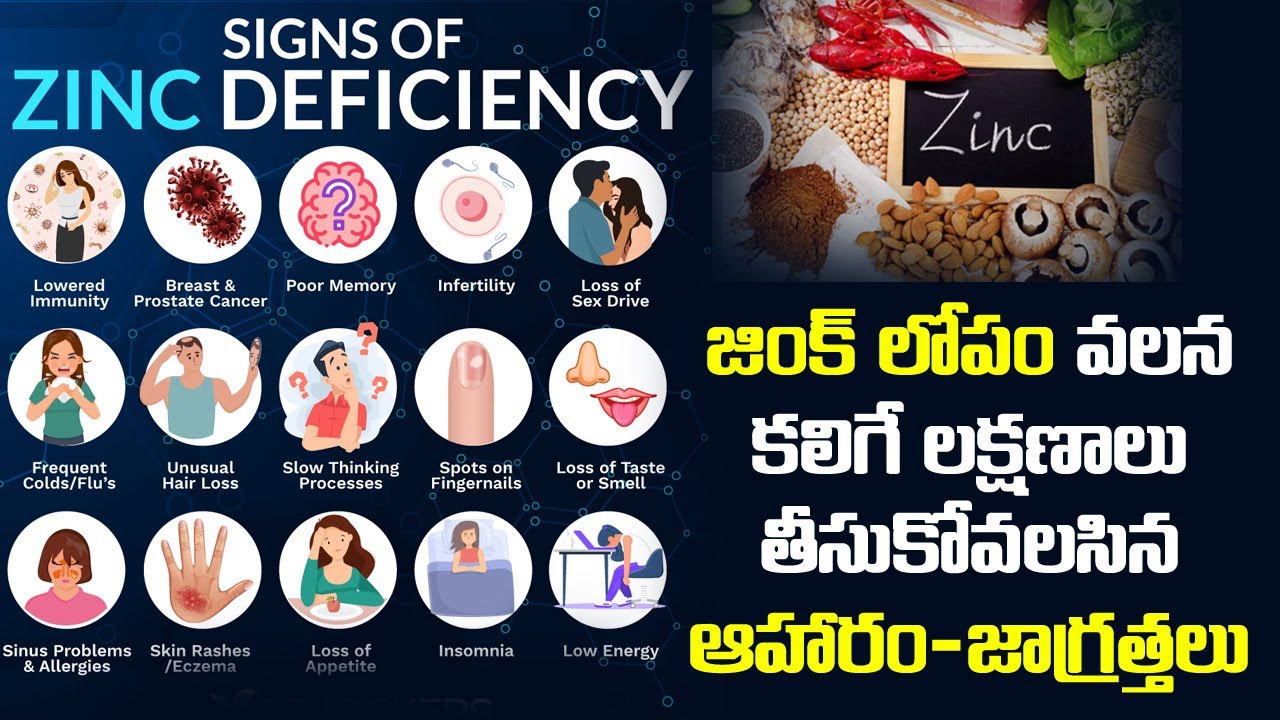 జింక్ లోపం Food For Zinc Deficiency Zinc Deficiency Symptoms And
