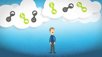 Workflow Apps & Integration in the Cloud by Fujitsu RunMyProcess Cloud Solutions