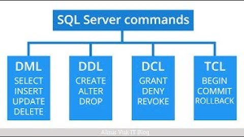 DBMS SQL- DML & DCL  commands Part-2