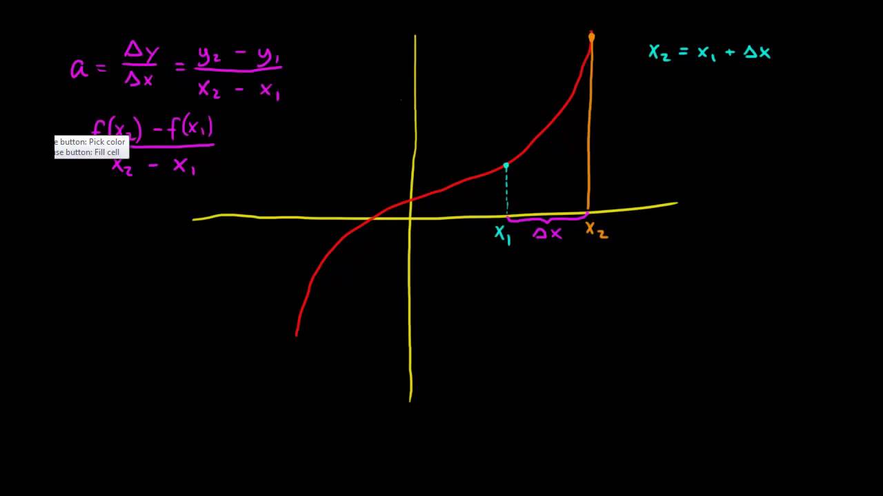8.3 - Derivasjon 1 - Definisjon og bevis (1T)