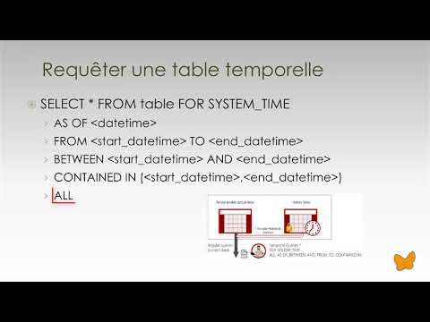 Vidéo: Comment supprimer une table temporelle ?
