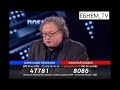 Александр Проханов vs Николай Злобин: Россия и Запад (стрим-разбор Жмилевского)