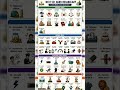 Daily Hard Vocabulary