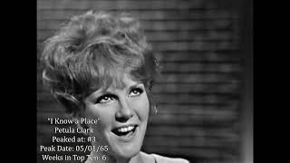 EVERY BILLBOARD HOT 100 TOP 10 HIT - 1965